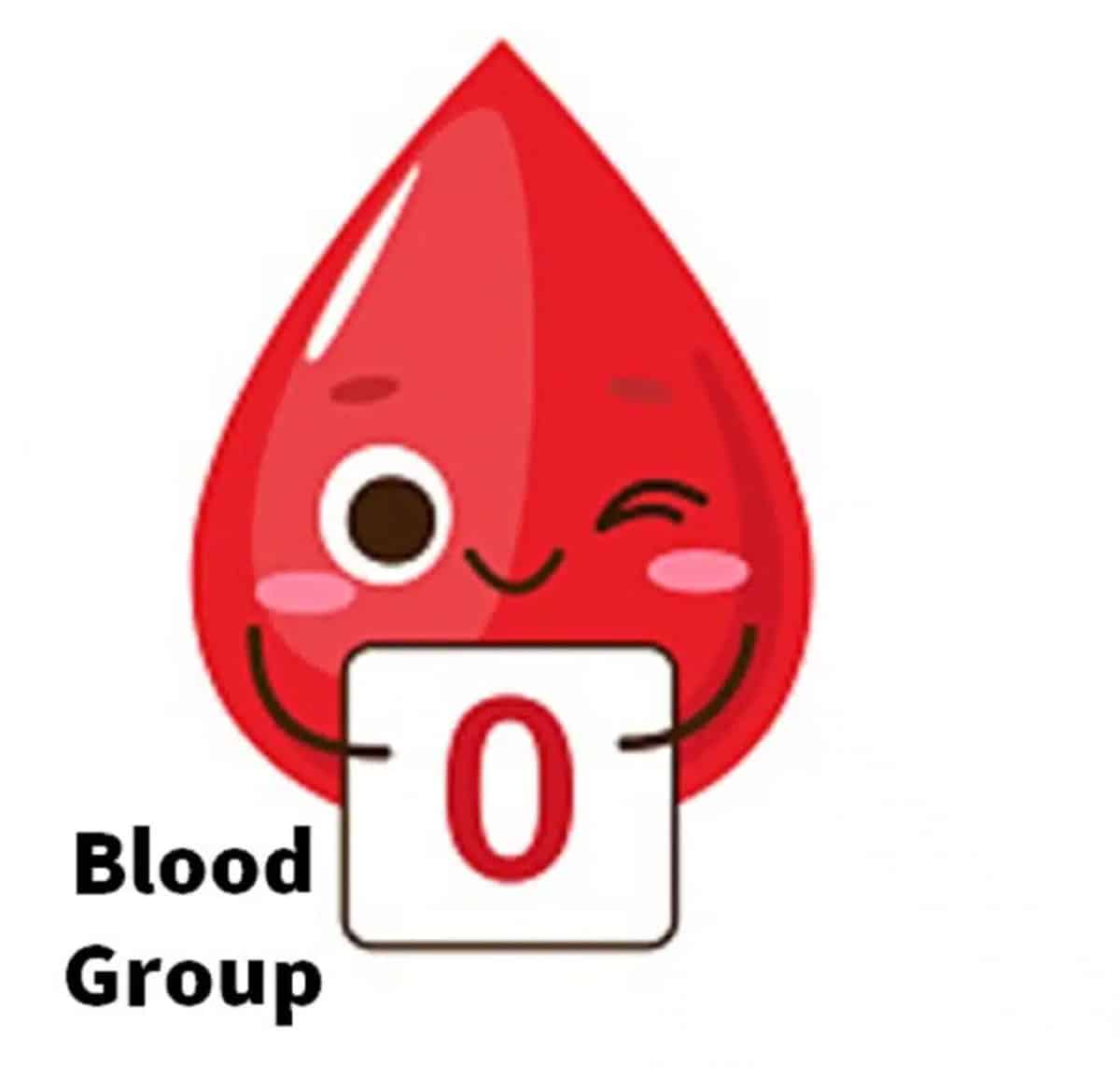Personality test based on blood type group O