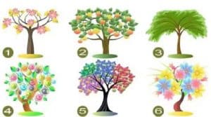 Pick a tree instinctively