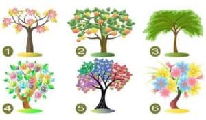 Pick a tree without thinking