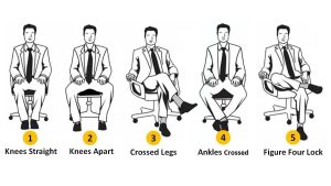 sitting position personality test